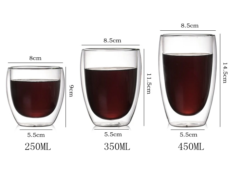 size_