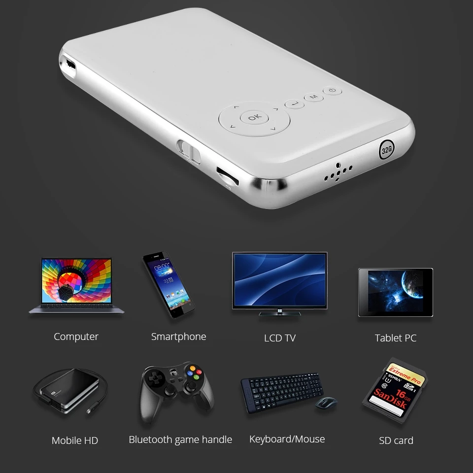 Домашний мини проектор WZATCO M6 Android 7 1 full hd 1080P AC3 с аккумулятором Miracast Wi Fi карманный