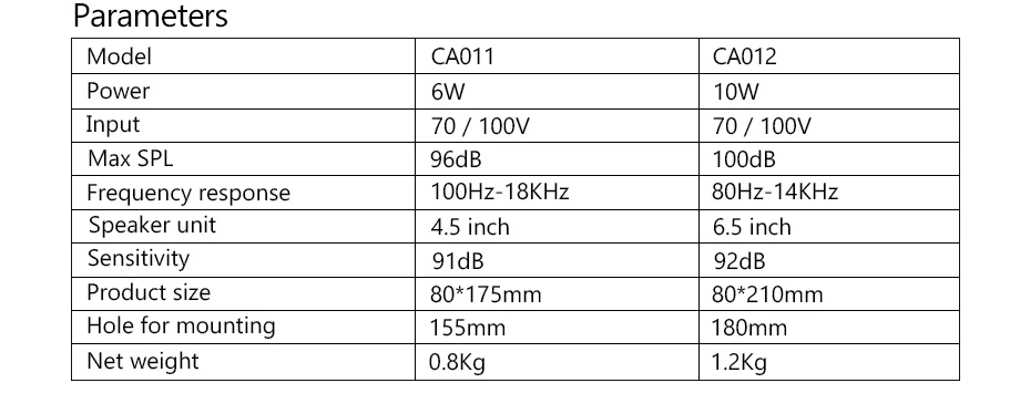 Oupushi CA041 2 way прямоугольник потолочная акустическая система полночастотный громкий динамик подходит для дома, ресторана и т. д л