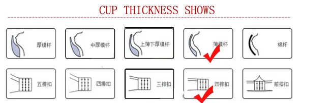 CUP Thinckness shows