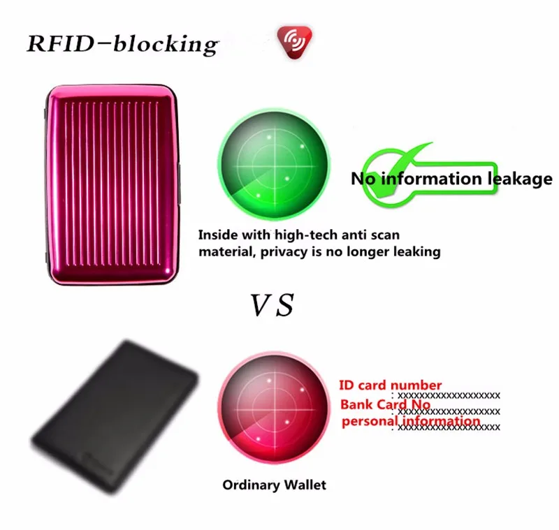 QOONG Rfid кошелек для путешествий, Алюминиевый, для деловых мужчин и женщин, водонепроницаемый, для кредитных карт, ID держатель, чехол, Блестящий металлический держатель для карт, коробка 1-002