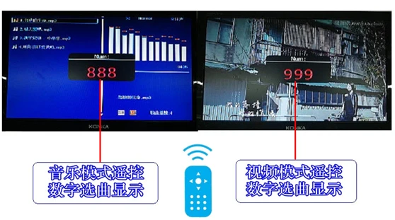 Bluetooth приемник 2 в 1 аудио видео декодер APE FLAC WAV MP3 декодирование доска DTS MP5 hd видео декодирование SD памяти карты игрок