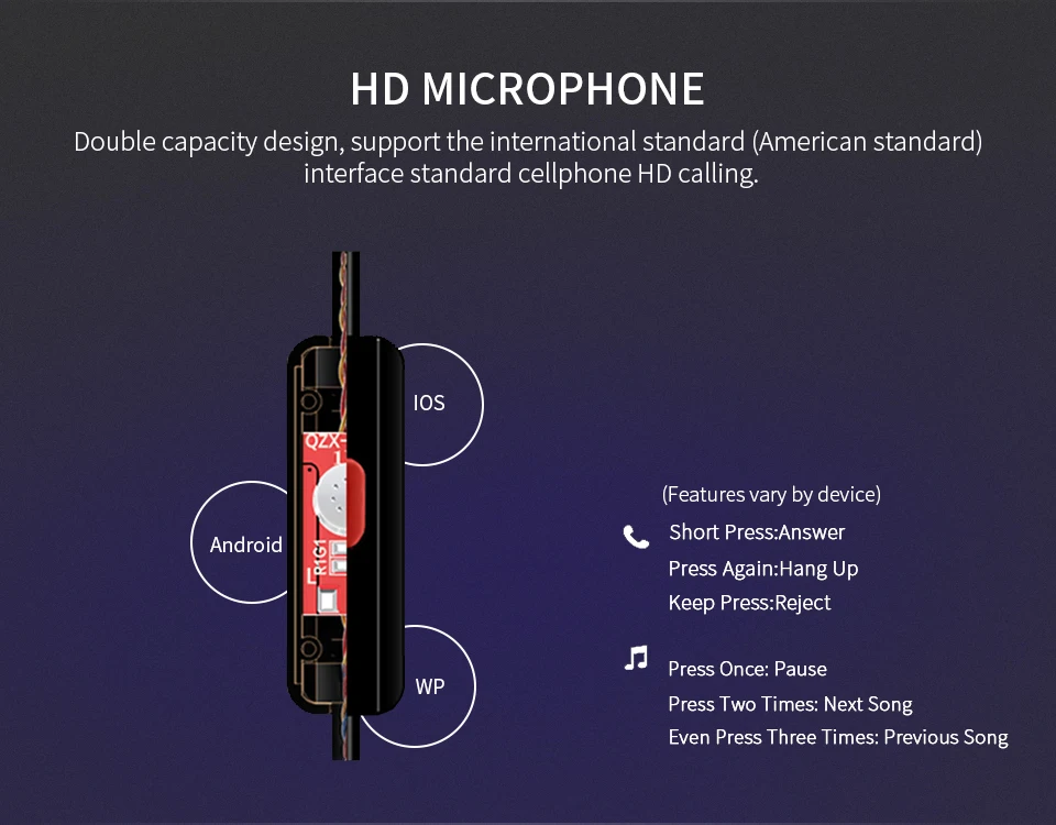 KZ EDR1 специальное издание позолоченный корпус наушники с микрофоном 3,5 мм HD HiFi в ухо монитор стереонаушники бас для телефона