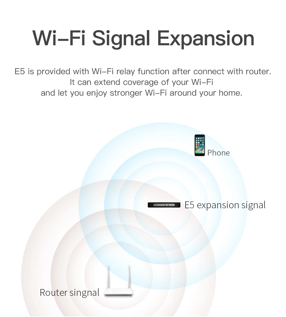 E5 (9)