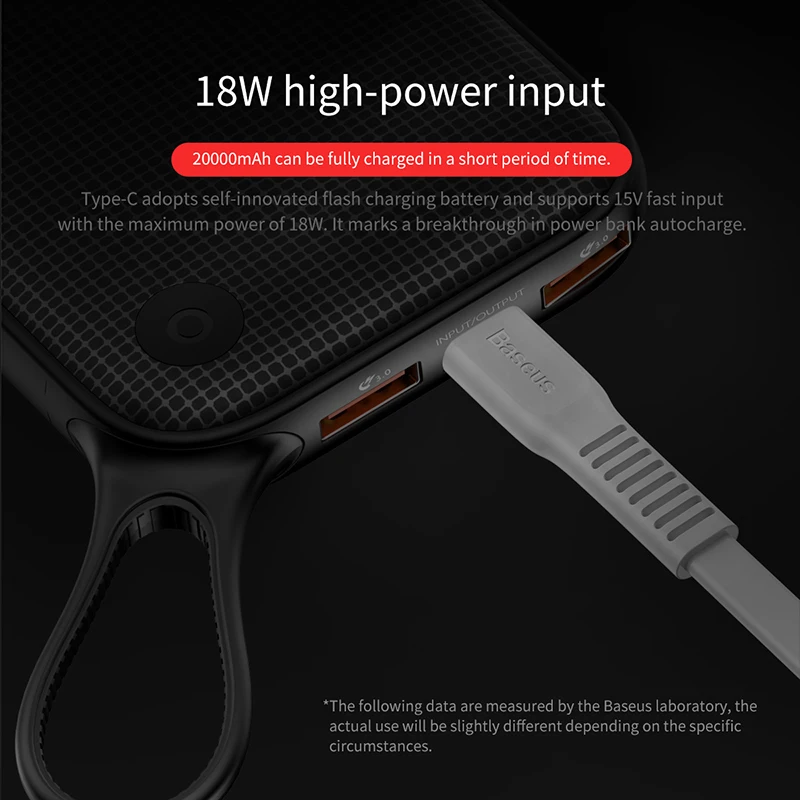 Baseus PD QC3.0 20000mAh Power bank 5V3A Quick Charger For iPhone Samsung 2 USB Power Bank Type C C