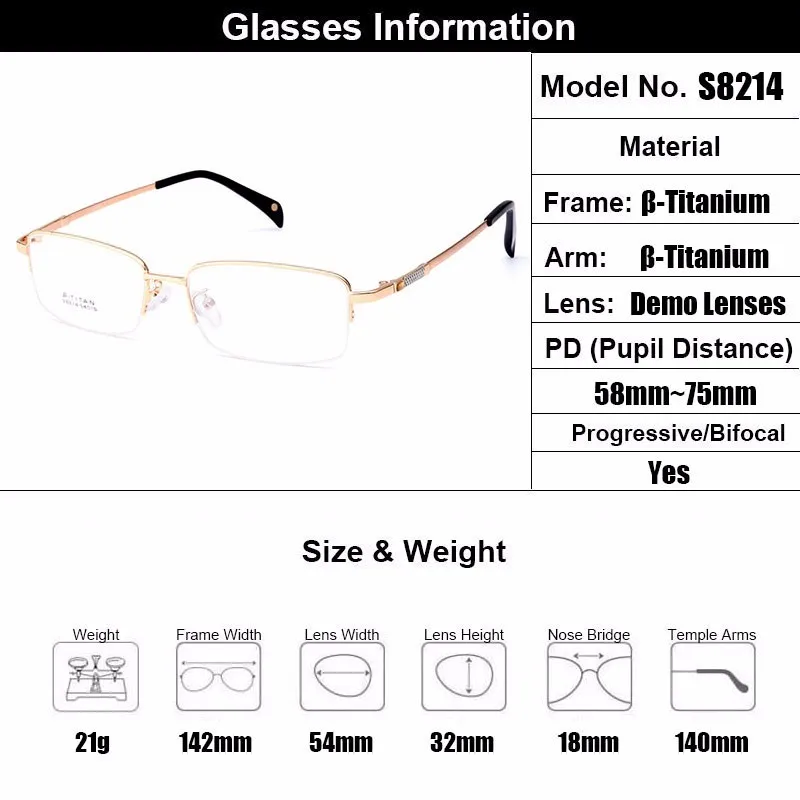 information-of-product-S8214