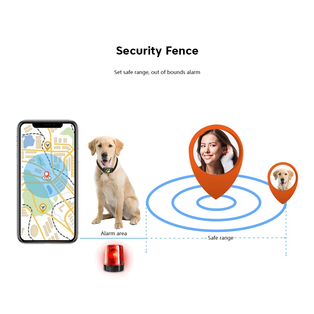 Impermeable mascotas GSM GPS Perro Rastreador localizador Rastreador de Finder para mascotas perro gato Real tiempo libre APP pista de alarma dispositivo