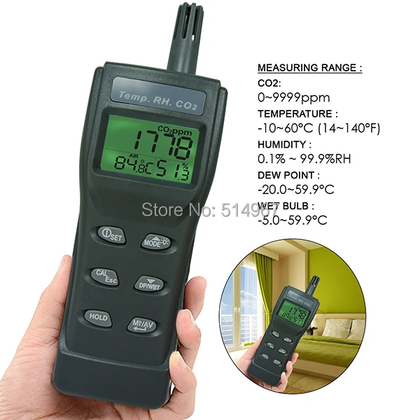 5-gain-express-gainexpress-CO2-meter-77535-actual