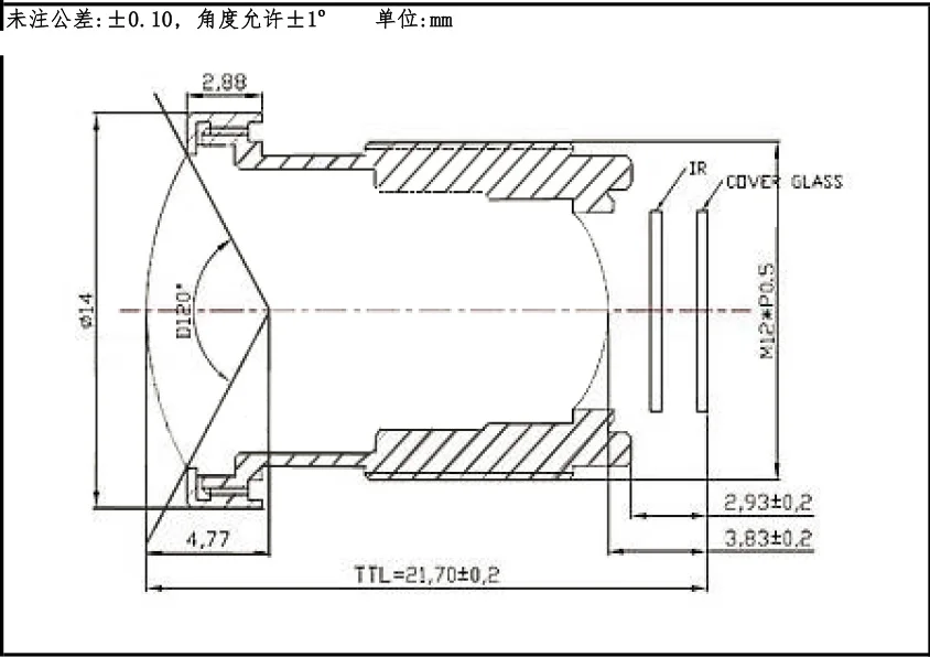 lens90