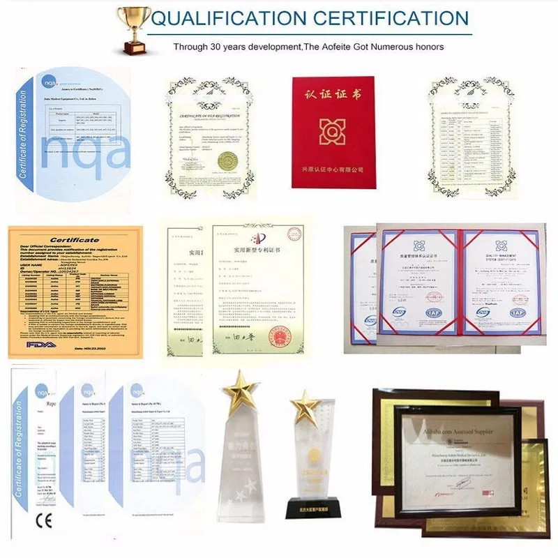 certificates