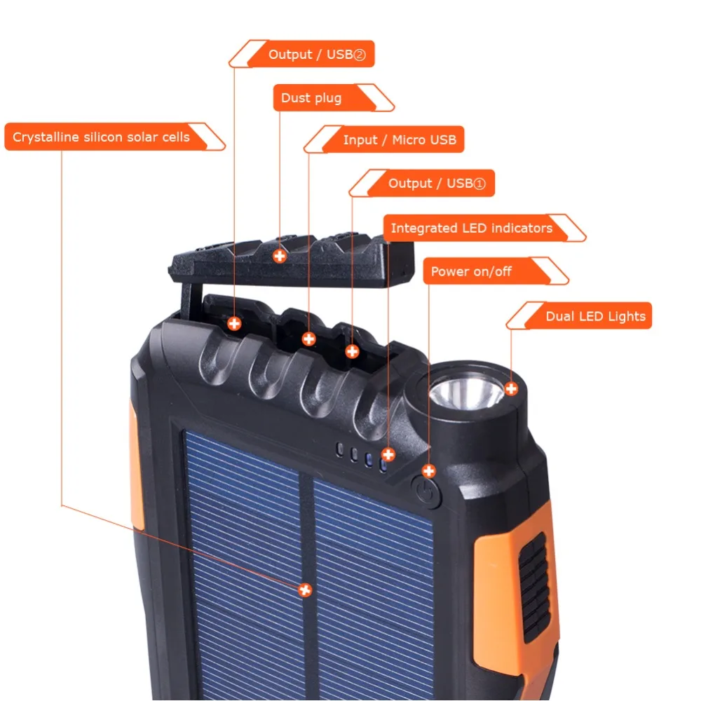 Открытый Солнечный внешний аккумулятор водонепроницаемый 20000 мАч Солнечное Зарядное устройство USB Внешнее зарядное устройство Солнечный внешний аккумулятор для смартфонов светодиодный светильник