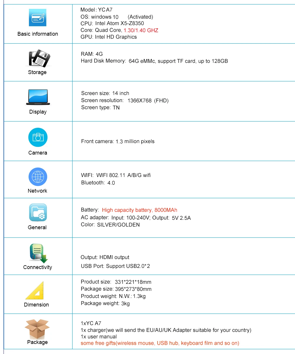 specification YCA7