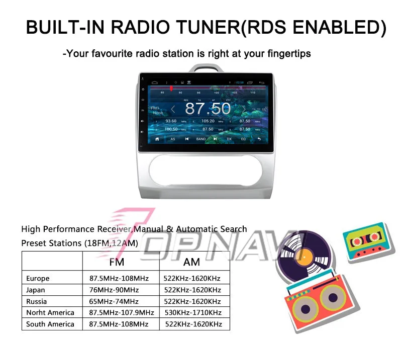 Sale Topnavi 10.2" Quad Core Android 6.0 Car GPS Navigation for Focus 2 Auto Autoradio Multimedia Audio Stereo,NO DVD In Dash 22