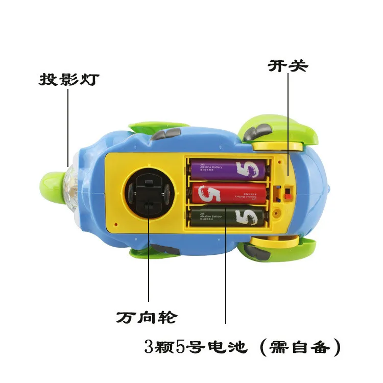 Два цвета случайным образом распределены Электрический самосвал слон 360 градусов колеса детские головоломки игрушки с легкой музыкой