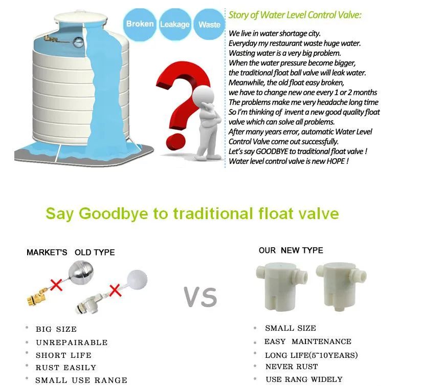 Бесплатная доставка 1''-DN25 полностью автоматический уровень воды Управление Клапан/плавающий шар Клапан/резервуар для воды водонапорная