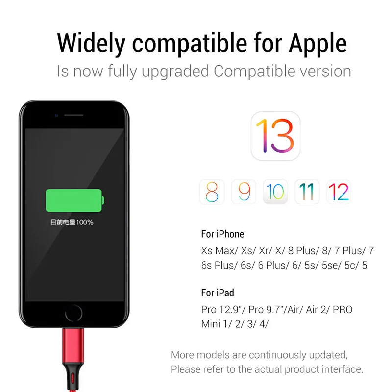USB кабель для быстрой зарядки и передачи данных для iPhone 7, 8 Plus, 5, 5S, 6 S, 6 S, SE, X, XR, XS, Max, короткий, длинный, 1 м, 2 м, 3 м, телефонный провод, адаптер