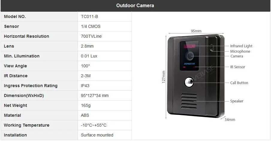 TC011-B