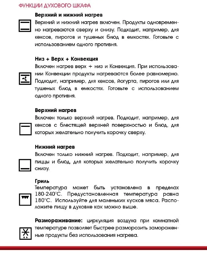 Бош электрический духовой шкаф значки обозначения. Как включить в духовке верхний нагрев. Как включить в духовке верхний нагрев. Плита whirlpool газовая инструкция с 3 режимами духовки. Gorenje духовой шкаф режимы.