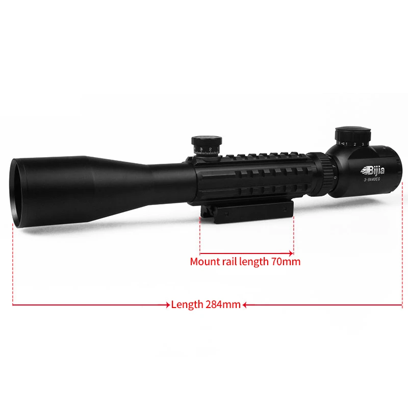 SCOPE -10
