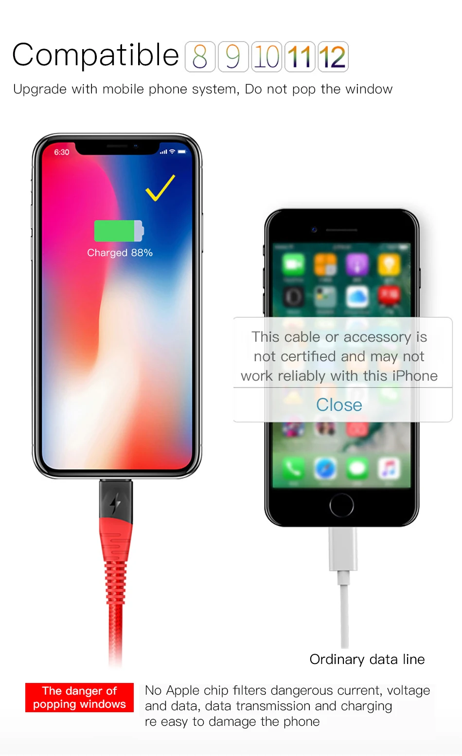 ACCEZZ 2A кабель освещения для iPhone XR X XS 7 8 6s Зарядное устройство USB 1 м/2 м высокопрочный 2A Быстрая Зарядка Кабели для мобильных телефонов кабель для передачи данных