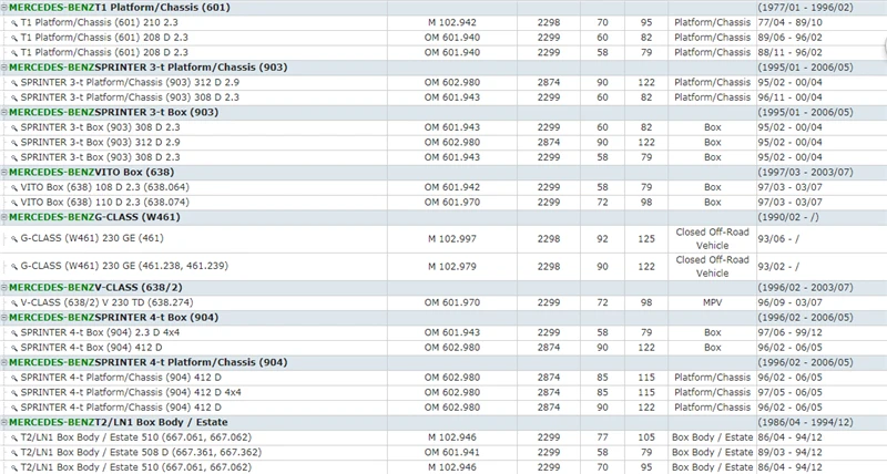 Для MERCEDES-BENZ CWS124 W140 W201 W460 W463 WS202 V-поликлиновый ремень направляющий шкив Натяжной ролик 6012000970 6612003070