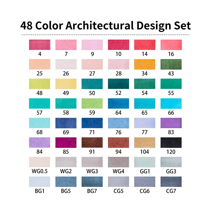 STA 36/48/60/72 Цвет набор маркеров для живописи двойной головкой на спиртовой основе Эскиз маркер для белой доски для художника анимации с чертежной конструкцией ручка поставок - Цвет: 48 Architectural Set