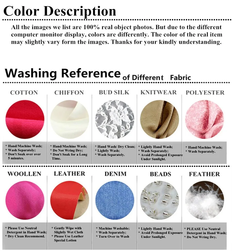 color difference