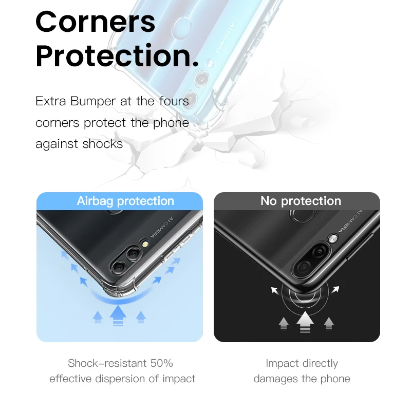 Bapick 360 Мягкий ТПУ полный чехол Защитный для huawei Honor 8x 7x 8a 7a 10 20 Lite Pro 10I 20I чехол| |