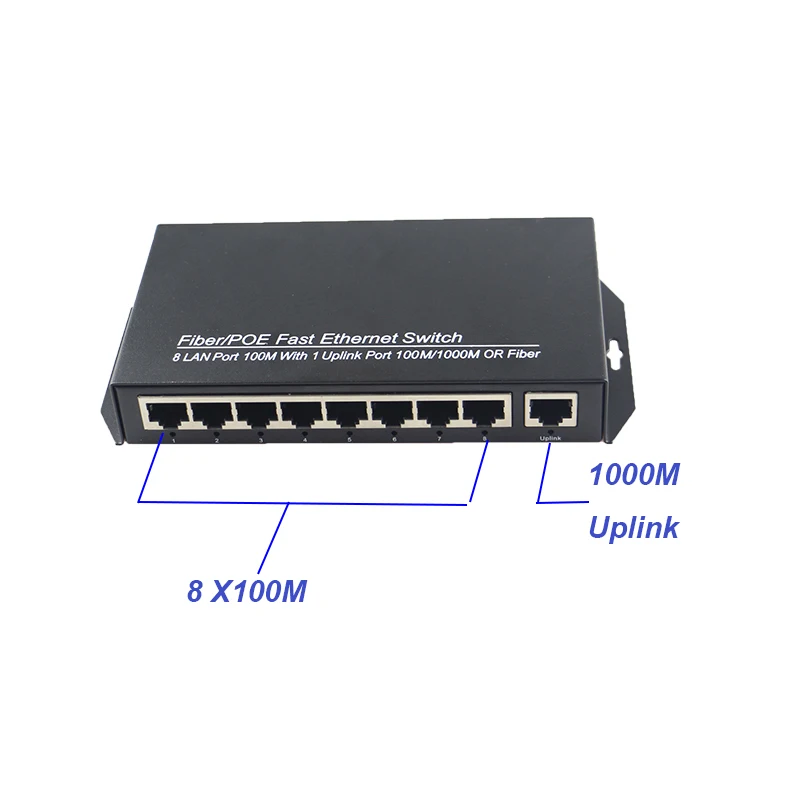 8 port 100Mbps switch 1 1000Mbps uplink port 9 Port RJ45 10