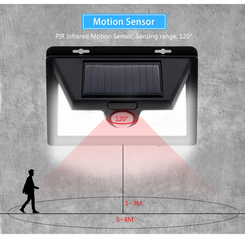 Светодиодный светильник на солнечной батарее, PIR датчик движения, светодиодный светильник, водонепроницаемый садовый светильник, наружный настенный светильник, сенсорный светильник для крыльца