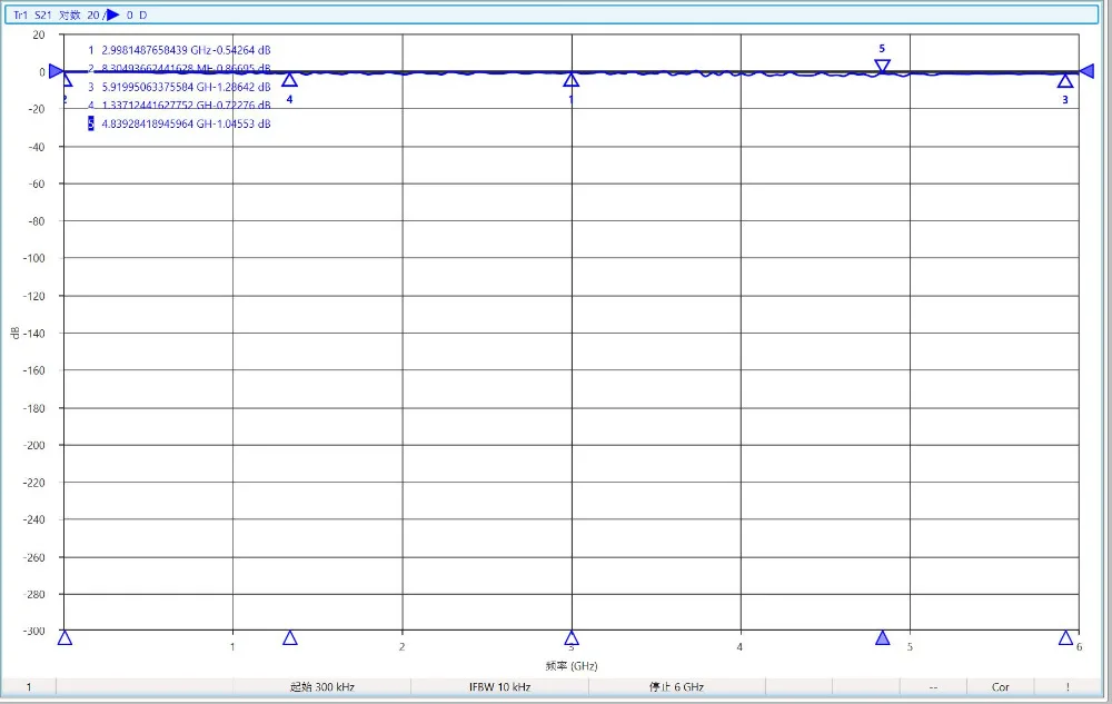 Частота 10 MHz 6000 6GHz Wideband усилитель RF Фидер изолятор смещения Тройник|Интегральные