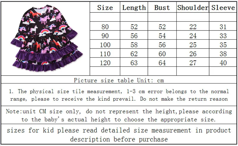 17831