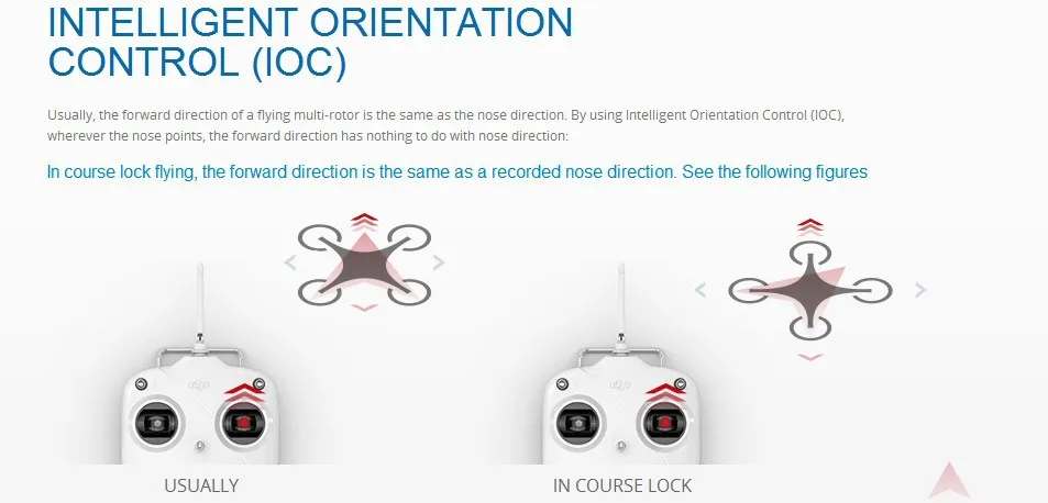 A2 flight controller