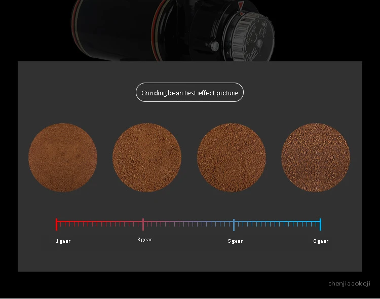 Электрическая шлифовальная машина Малый для домашнего и коммерческого использования машина для тонкого помола кофе 8 передач
