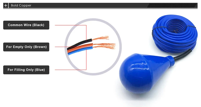 Flygt Enm-10 Wiring Diagram Big Discounts | brunofuga.adv.br