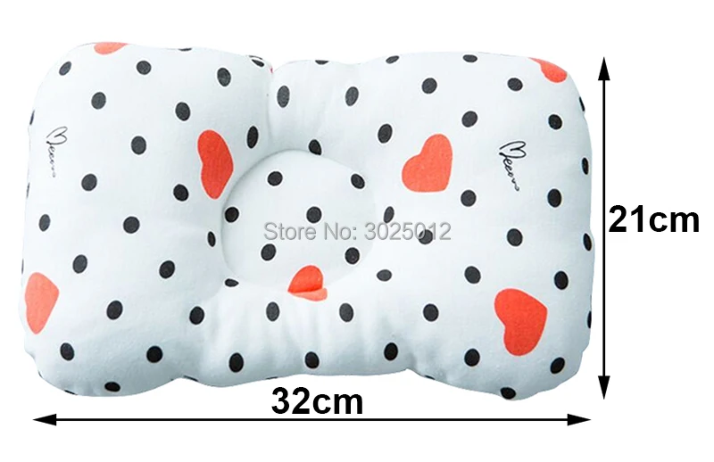 Size