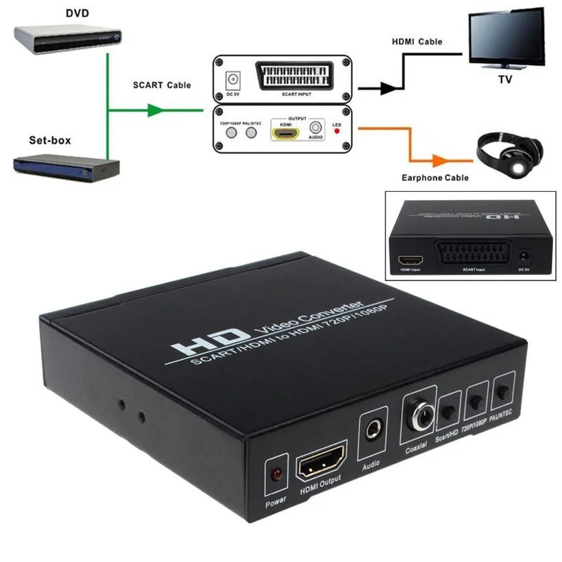 Мм для HDTV STB 3,5 мм коаксиальный аудио из Scart/HDMI к HDMI 720P1080P HD видео конвертер мониторы коробка 80508 Прямая доставка