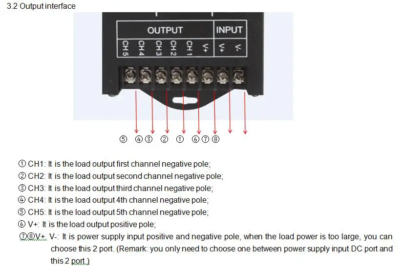 Время программируемый RGB светодиодный контроллер DC12V/24 В 5 каналов общий выход 20A общий анод ProgrammableTC420/TC421