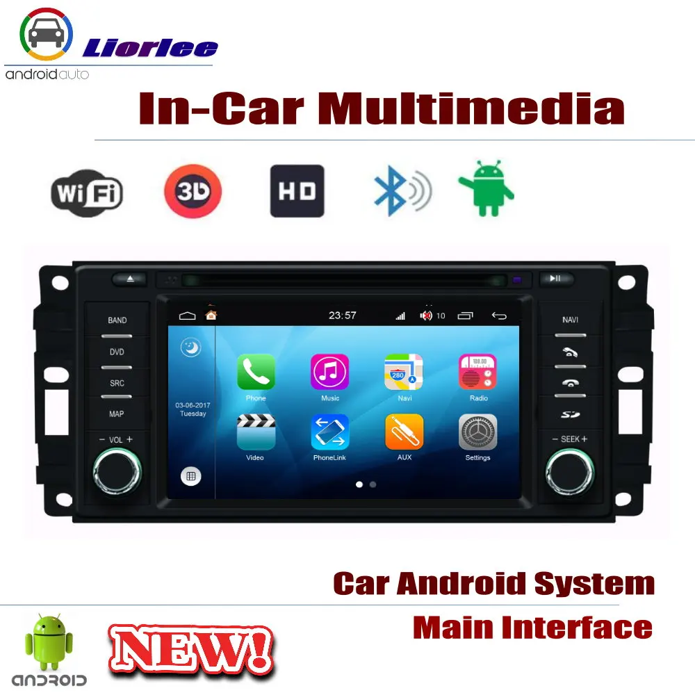 Perfect For Volkswagen VW Routan 2009~2014 Car Android Player GPS Navigation Displayer System Audio Video In Multimedia Head Unit 1 Perfect For Volkswagen VW Routan 2009~2014 Car Android Player GPS Navigation Displayer System Audio Video In Multimedia Head Unit 1