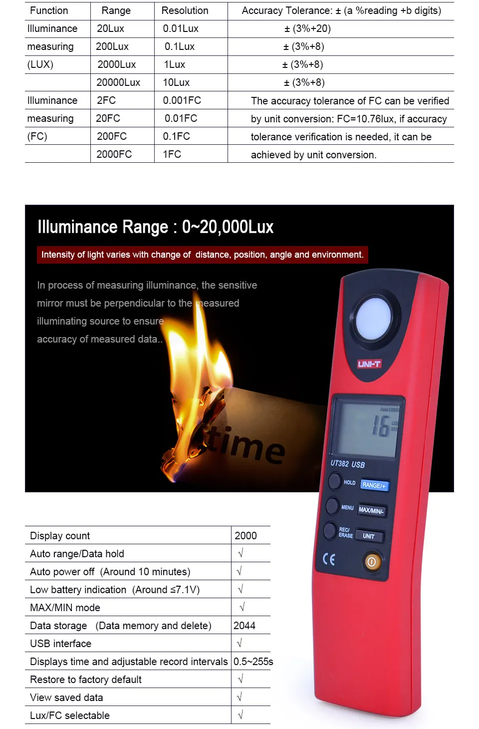UNI-T UT382 Люксметр цифровой светильник 20-20000 люкс люмен Цифровой Люксметр USB Передача