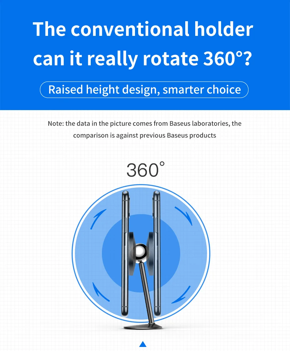 Baseus магнитный автомобильный держатель для телефона для iPhone11Samsung Xiaomi магнитный держатель Автомобильный держатель для телефона в машину сотовый телефон Подставка для смартфона