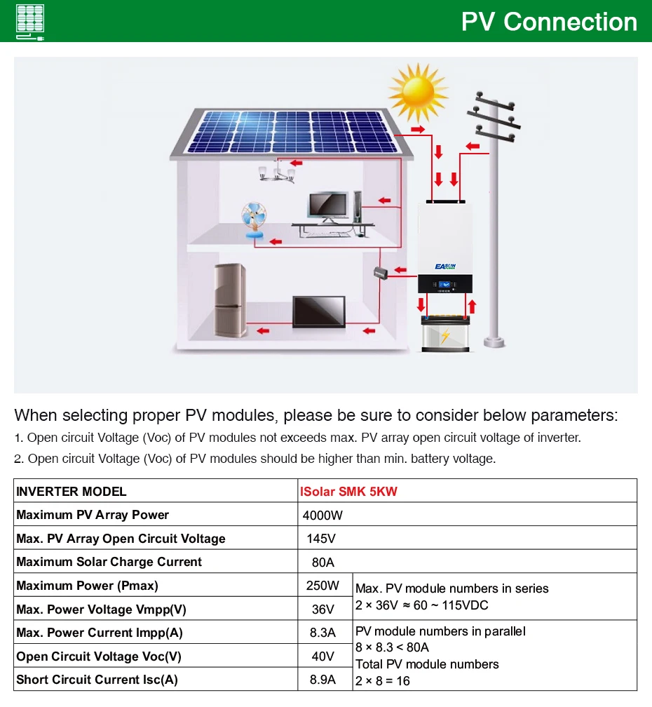 Источник питания Easun 5000W параллельный солнечный инвертор нулевое время передачи 80A MPPT 60A AC зарядное устройство 48Vdc 230Vac с Bluetooth мониторинга