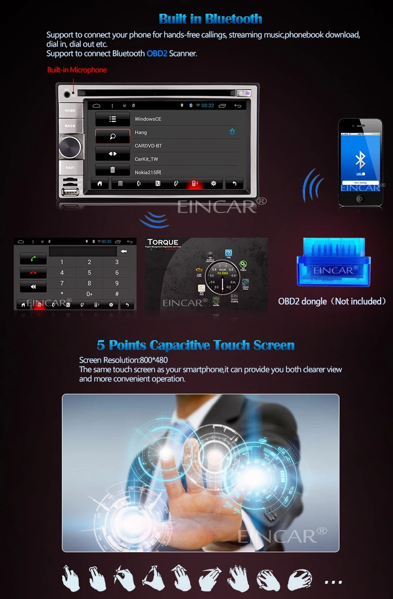Perfect Android 5.1 Double 2 Din Car Stereo Radio Touch Screen Navigation GPS Unit Bluetooth Vehicle DVD Player WiFi Mirror Link+Camera 6 Perfect Android 5.1 Double 2 Din Car Stereo Radio Touch Screen Navigation GPS Unit Bluetooth Vehicle DVD Player WiFi Mirror Link+Camera 6