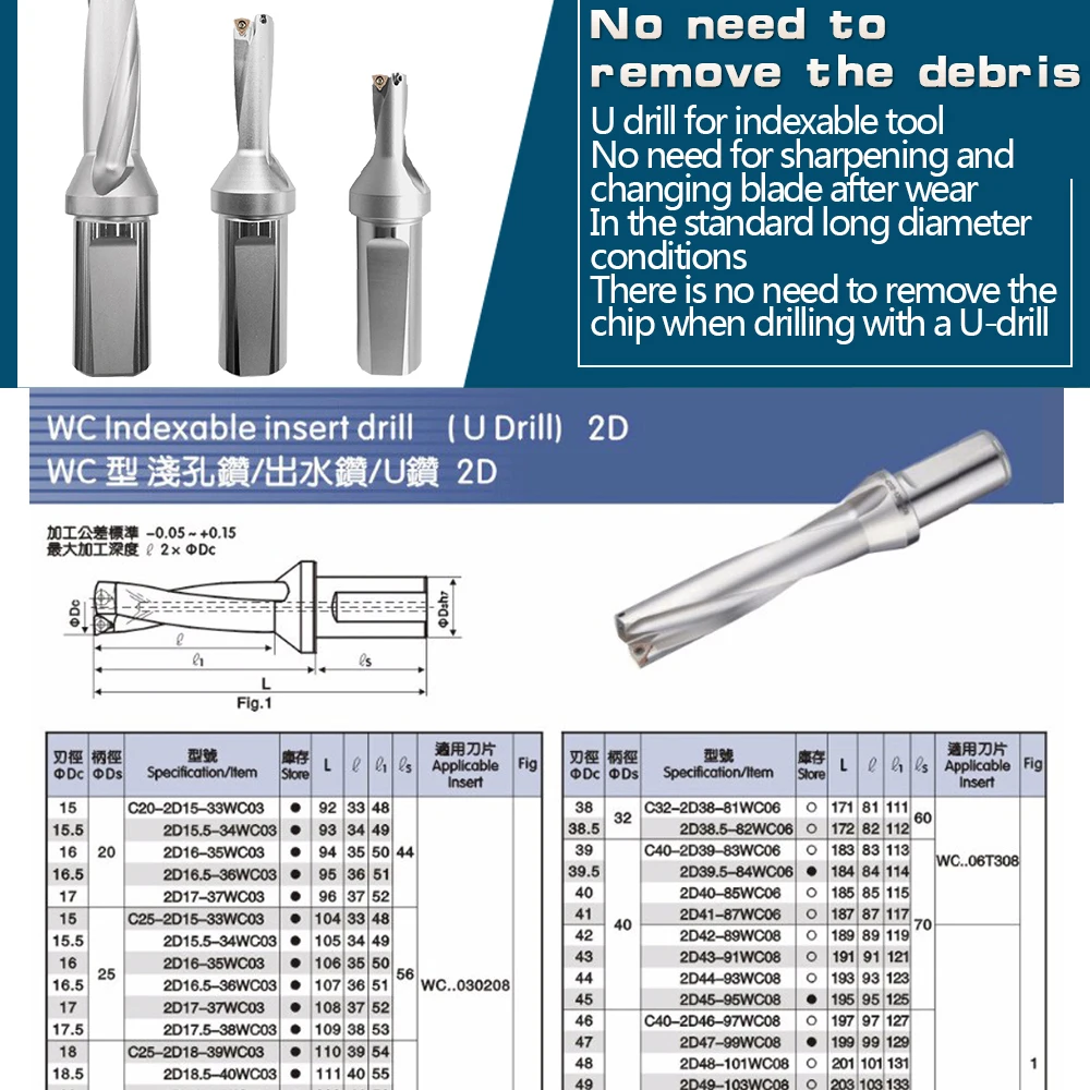 WC-C40-2D-SD56 57 58 59 60-WC08 тип сверла для Wcmt080412 вставить U бурение мелкой отверстие сменными пластинами сверла