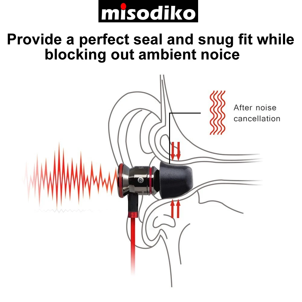 Misodiko TWS-Pro ушные вкладыши из пены с эффектом памяти советы для туров беспроводные наушники-sony WF-SP700N WF-1000X/Anker ZOLO Liberty+/Jaybird Run