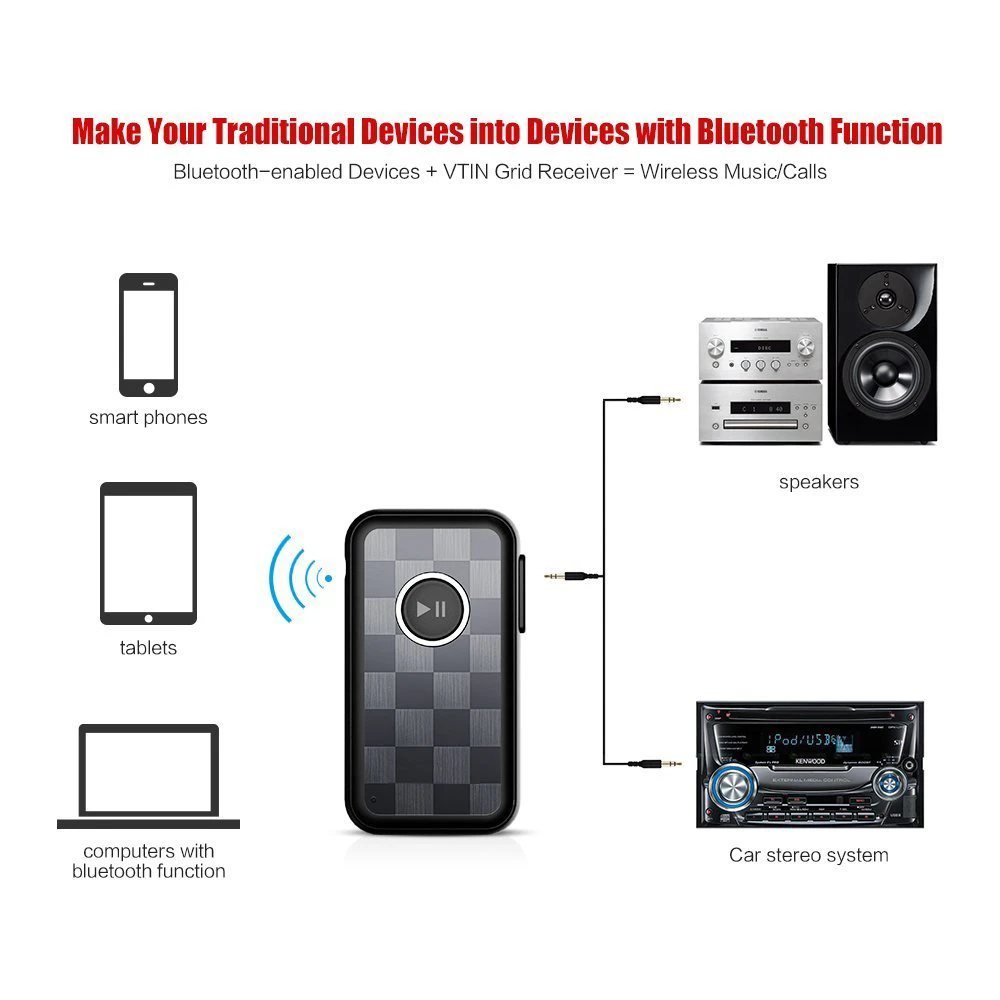 Bluetooth 5 0 A2DP автомобильный комплект громкой связи Aux беспроводной портативный