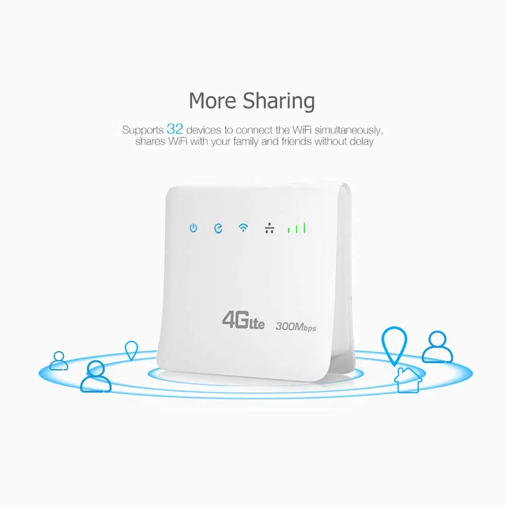 Unlocked 300Mbps Wifi Routers 4G lte cpe Mobile Router with LAN Port Support SIM card Portable 2