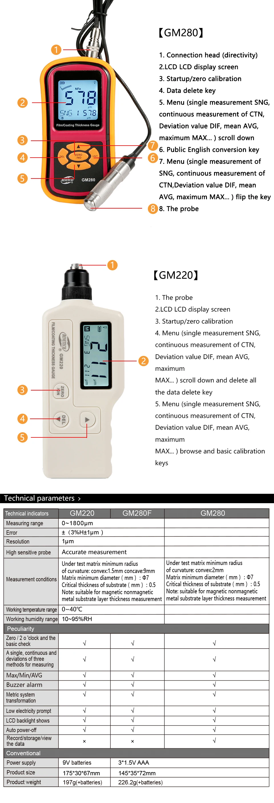 GM280F-GM280-GM220_04