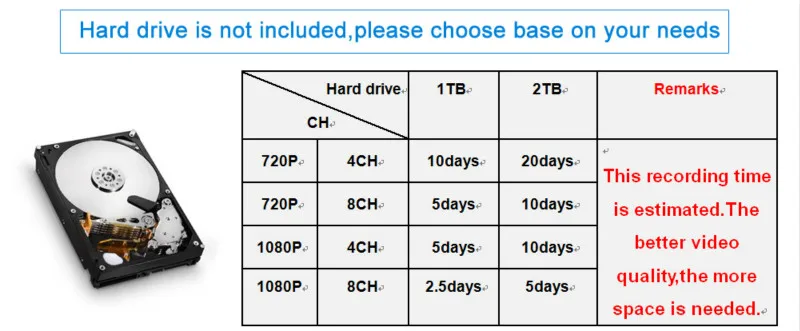 Запись звука IP Беспроводная камера система безопасности CCTV P2P 4CH/8CH 1080P Wifi NVR система 36 IR наружная пуля 1080P видео