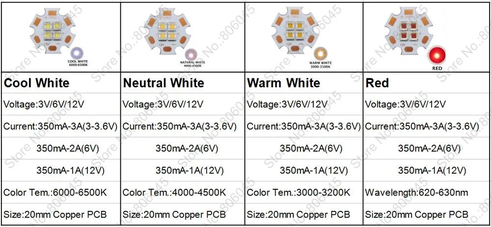 10 шт Cree XPE2 XP-E2 3 V 6 V 12 V 4 чипов высокой Мощность светодиодный излучатель холодный белый теплый белый нейтральный белый красный Цвета на 20 мм Медь печатной платы